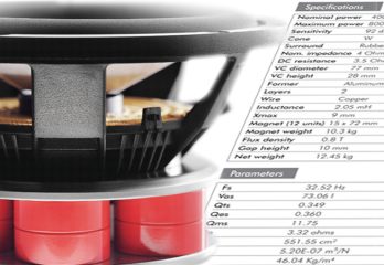 Subwoofer Specifications