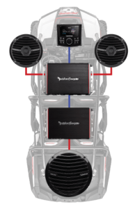 Rockford Fosgate Powersports