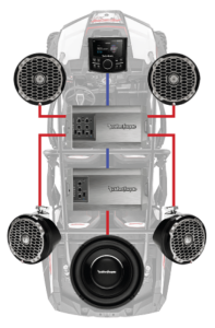 Rockford Fosgate Powersports