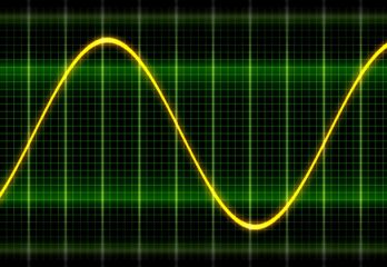 Oscilloscope View