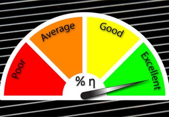 A Close Look at Class D Car Audio Amplifier Efficiency